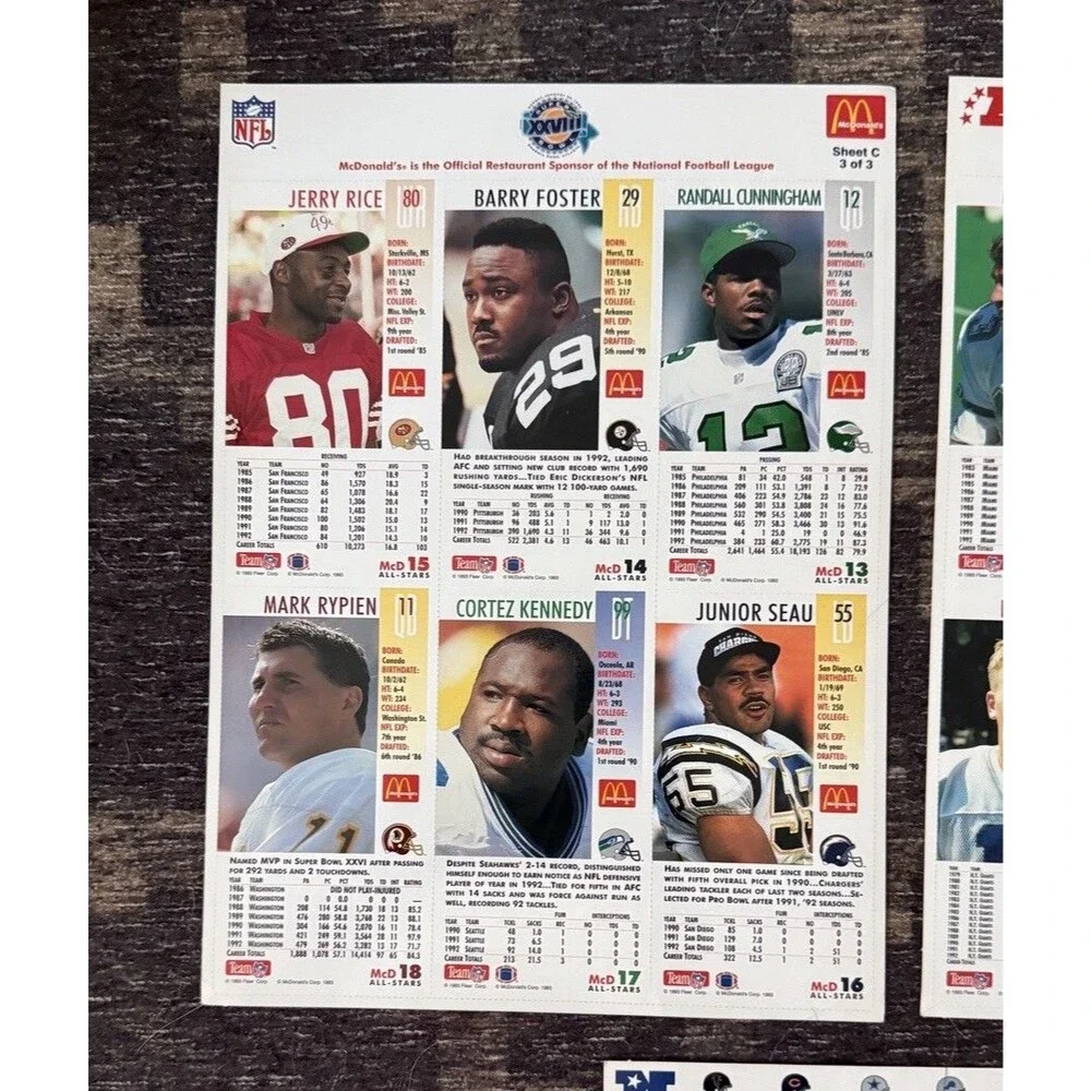 1993 McDonald’s NFL Gameday Collector Cards Complete Uncut 3-Sheet Set - Mint
